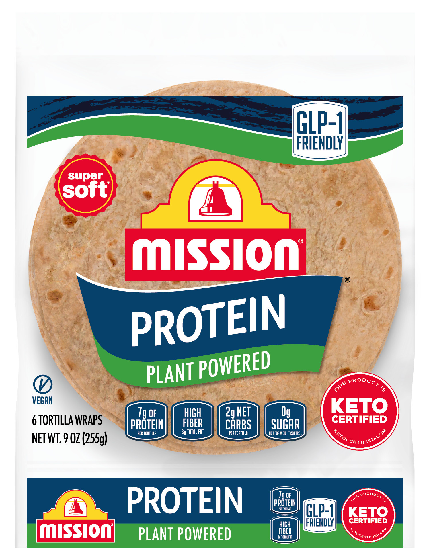 Plant Powered Protein