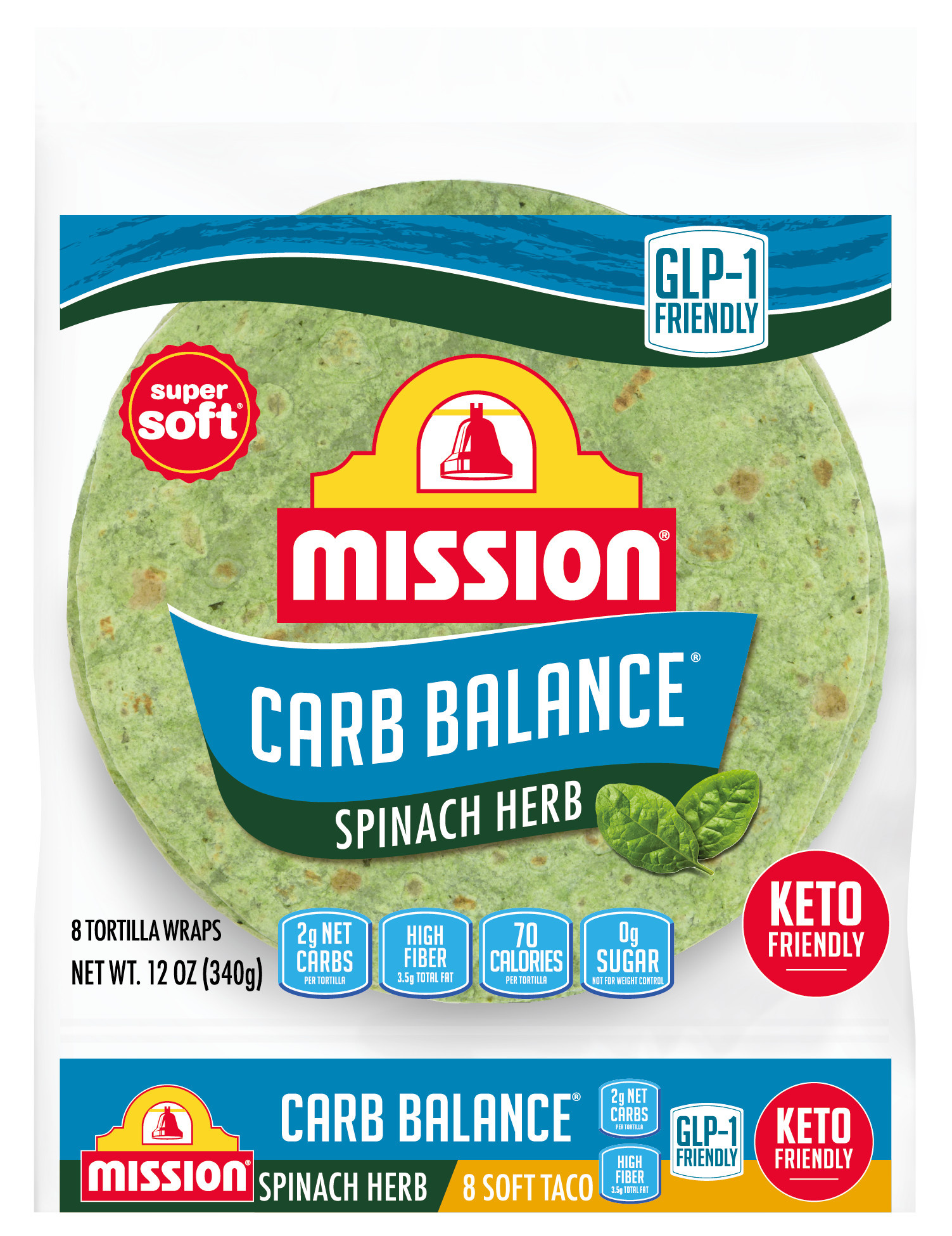 Spinach Herb Tortilla Wraps
