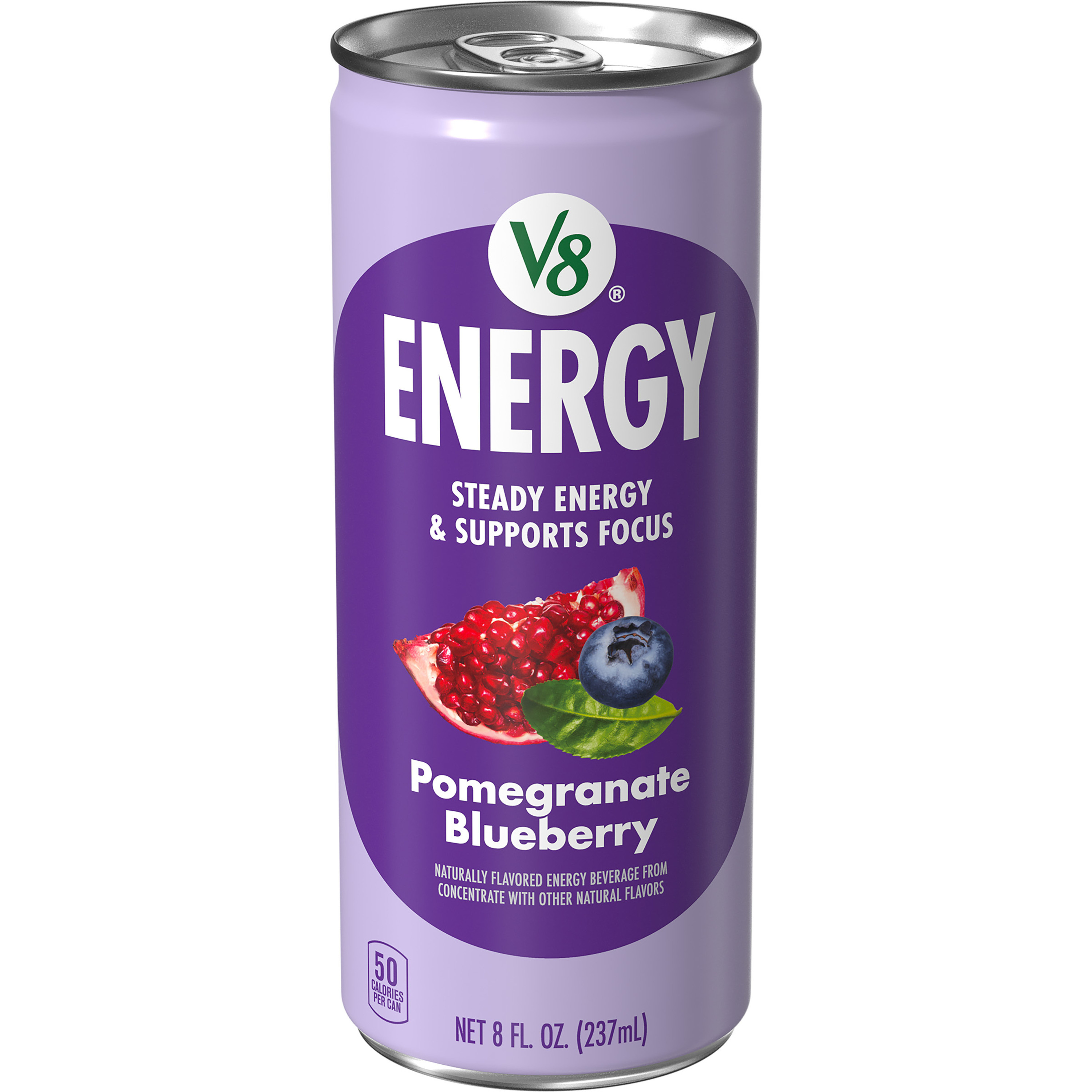 Energy